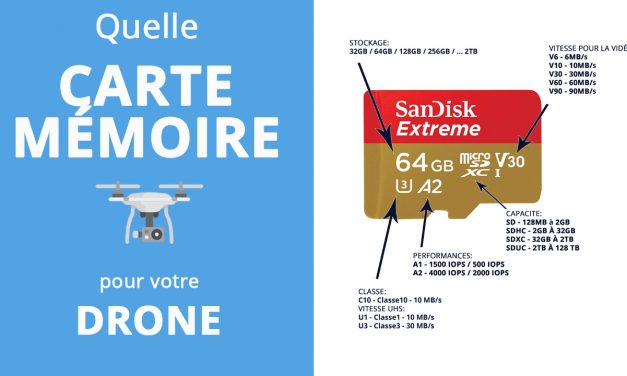 Quelle carte mémoire utiliser avec votre drone